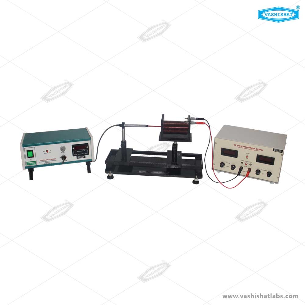To study the magnetic field along the axis of a current-carrying multi-turn coil or solenoid